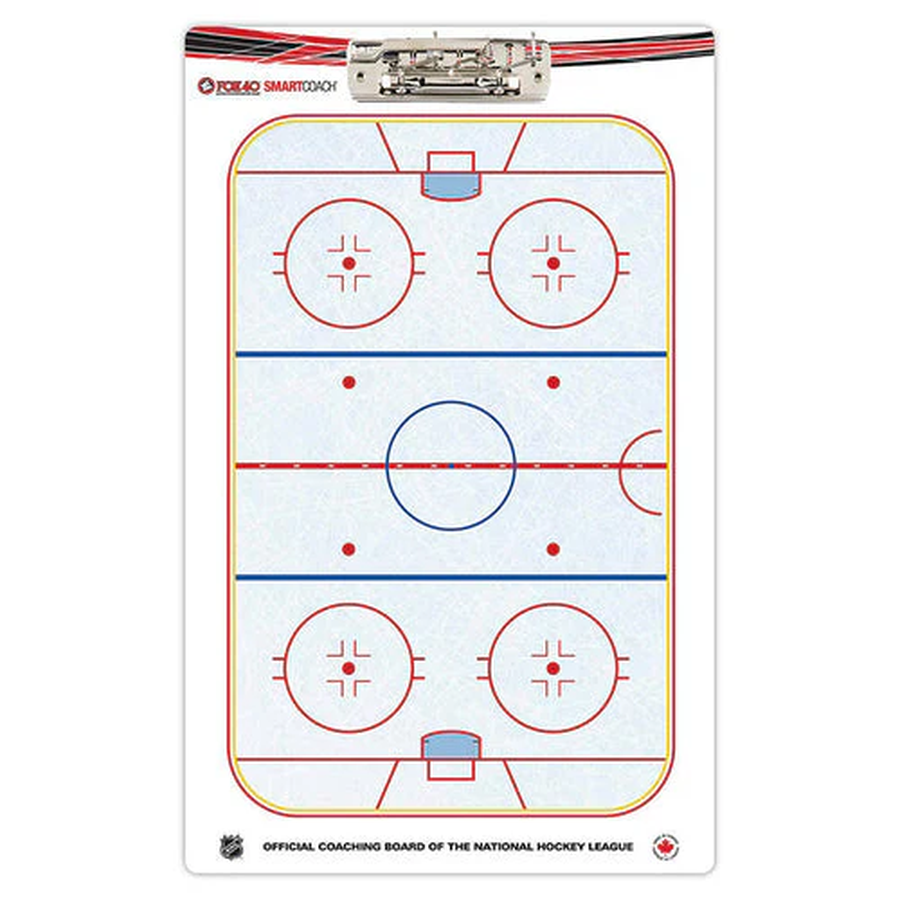 Trenérská tabule FOX40 PRO CLIPBOARD ICE HOCKEY 25x40 cm