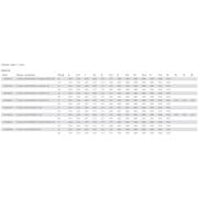 Runner-G LS5-G 3MM GOAL RUNNER SR (PAIR) (1053304)