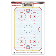 Trenérská tabule FOX40 PRO CLIPBOARD ICE HOCKEY 25x40 cm