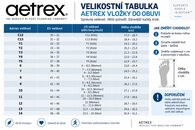 Vložky BAUER S26 AETREX TRAIN ORTHOTIC (1068537)